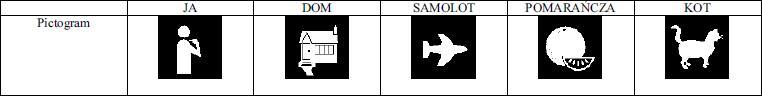 Baza symboli Pictogram